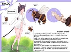 Insect Research Report EX_No.02